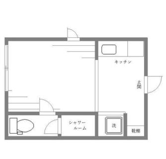 東京都新宿区東五軒町 賃貸マンション 1R