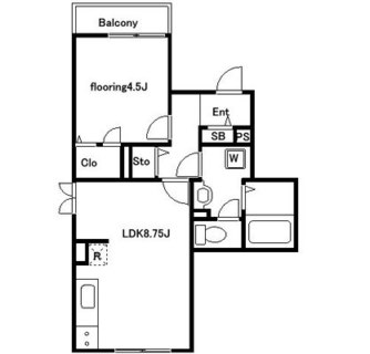 東京都足立区千住緑町２丁目 賃貸アパート 1LDK