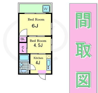 東京都文京区本駒込２丁目 賃貸マンション 2K