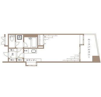 東京都北区滝野川６丁目 賃貸マンション 1R