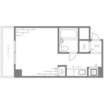 東京都板橋区板橋１丁目 賃貸マンション 1R