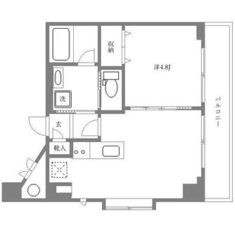 東京都豊島区巣鴨１丁目 賃貸マンション 1LDK