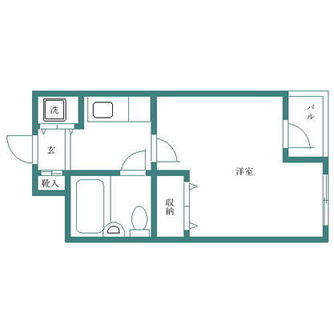 東京都文京区千石２丁目 賃貸マンション 1R