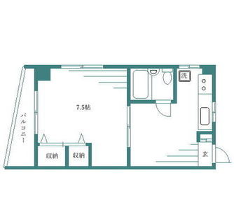 東京都北区西ヶ原４丁目 賃貸マンション 1DK