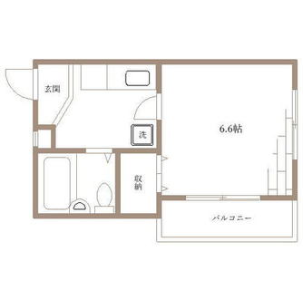 東京都豊島区池袋３丁目 賃貸マンション 1K