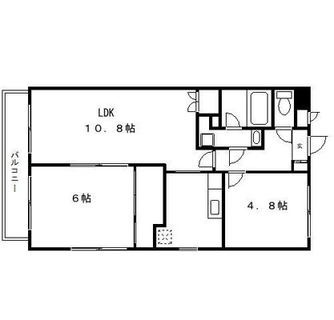 東京都北区王子本町１丁目 賃貸マンション 2LDK