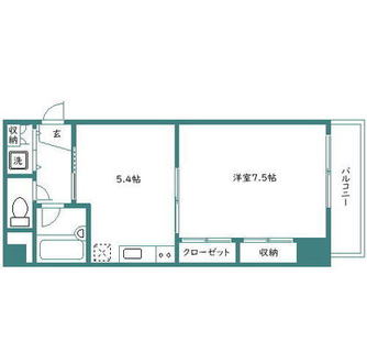 東京都文京区本駒込５丁目 賃貸マンション 1DK