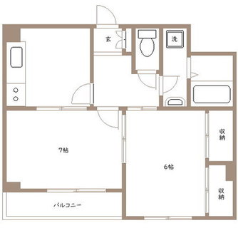 東京都北区西ヶ原１丁目 賃貸マンション 2K