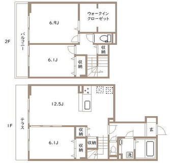 東京都北区西ヶ原１丁目 賃貸アパート 3LDK