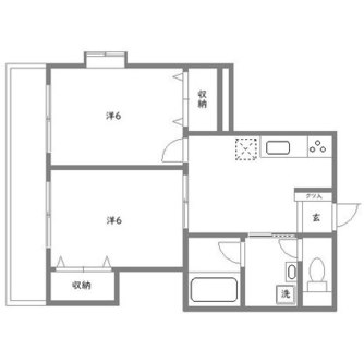 東京都豊島区駒込６丁目 賃貸マンション 2DK