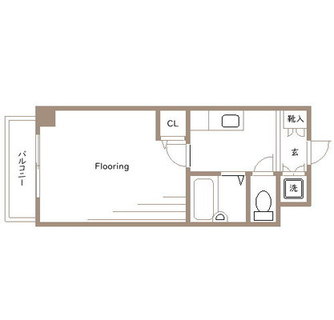 東京都文京区本駒込２丁目 賃貸マンション 1K