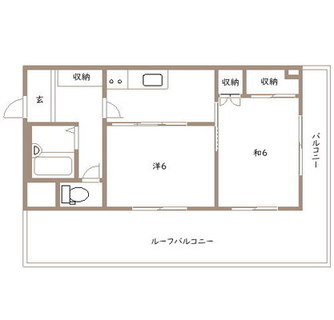 東京都文京区千石３丁目 賃貸マンション 2K