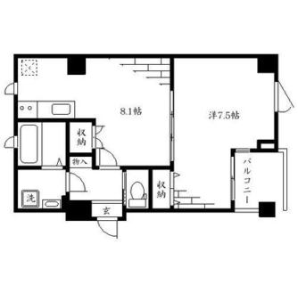 東京都文京区千石１丁目 賃貸マンション 1LDK