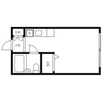 東京都文京区本郷５丁目 賃貸マンション 1R