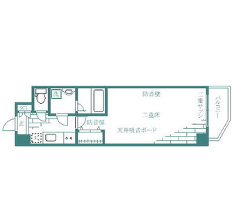 東京都豊島区巣鴨４丁目 賃貸マンション 1K