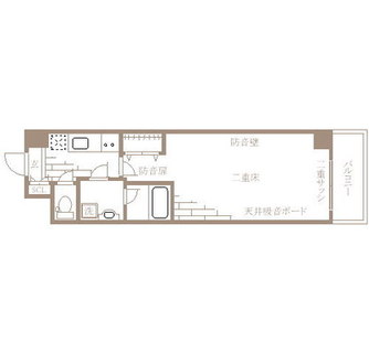 東京都豊島区巣鴨４丁目 賃貸マンション 1K