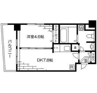 東京都豊島区駒込２丁目 賃貸マンション 1DK