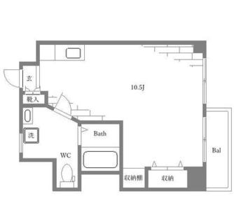 東京都文京区千石３丁目 賃貸マンション 1R