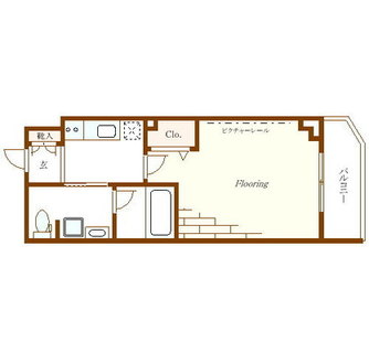 東京都豊島区上池袋１丁目 賃貸マンション 1K