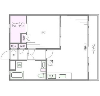 東京都北区西ヶ原１丁目 賃貸マンション 1LDK