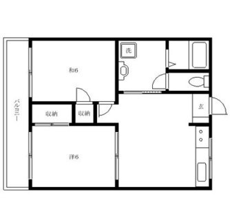 東京都北区滝野川１丁目 賃貸マンション 2DK
