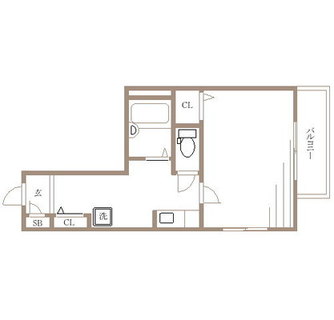 東京都豊島区駒込６丁目 賃貸マンション 1K
