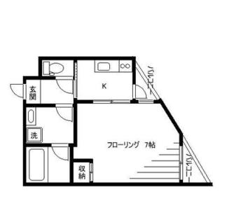 東京都北区中里３丁目 賃貸マンション 1K