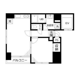 東京都文京区本駒込６丁目 賃貸マンション 1LDK