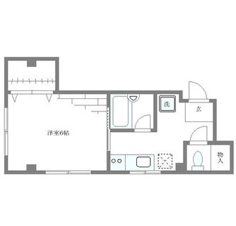 東京都文京区本駒込２丁目 賃貸マンション 1K