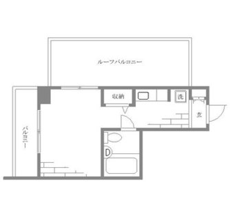 東京都豊島区南大塚２丁目 賃貸マンション 1R