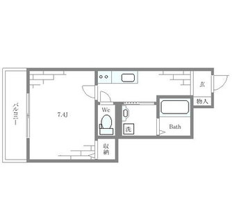 東京都北区滝野川１丁目 賃貸マンション 1K