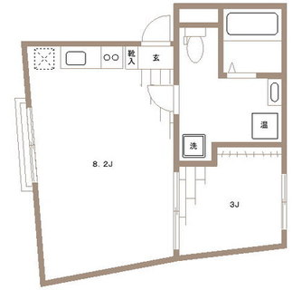 東京都文京区千石４丁目 賃貸マンション 1LDK