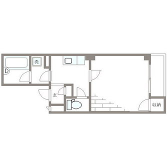 東京都文京区本駒込５丁目 賃貸マンション 1K