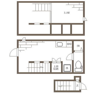 東京都豊島区巣鴨５丁目 賃貸アパート 1R