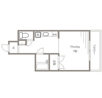 東京都北区西ヶ原４丁目 賃貸マンション 1DK