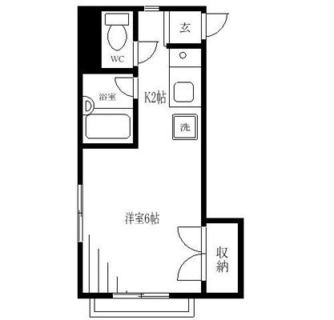 東京都文京区千駄木５丁目 賃貸マンション 1R