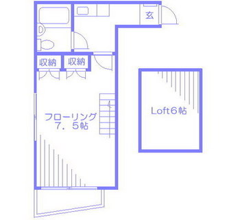 東京都足立区千住寿町 賃貸アパート 1K