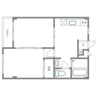 東京都北区中十条３丁目 賃貸マンション 2DK