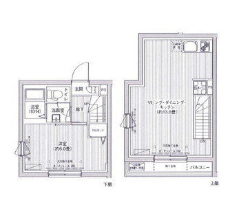 東京都北区田端５丁目 賃貸マンション 1LDK
