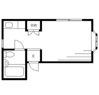 東京都文京区千駄木４丁目 賃貸アパート 1R