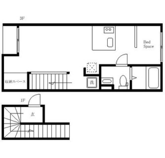 東京都豊島区巣鴨５丁目 賃貸アパート 1LDK