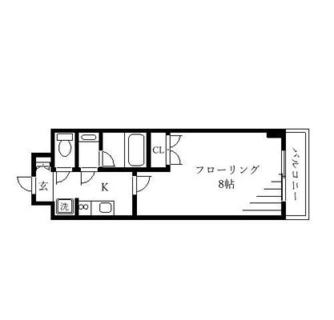 東京都新宿区早稲田鶴巻町 賃貸マンション 1K