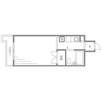 東京都新宿区高田馬場３丁目 賃貸マンション 1R