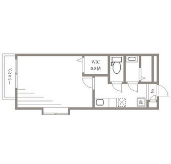 東京都豊島区北大塚１丁目 賃貸マンション 1R