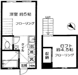 東京都板橋区宮本町 賃貸アパート 1R