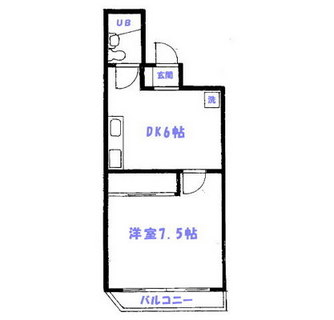 東京都文京区本駒込５丁目 賃貸マンション 1DK