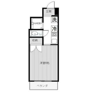 東京都文京区本駒込１丁目 賃貸マンション 1K