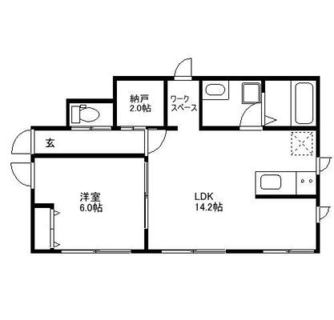 東京都文京区本駒込１丁目 賃貸アパート 1SLDK