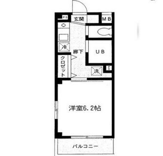 東京都北区田端新町２丁目 賃貸マンション 1R